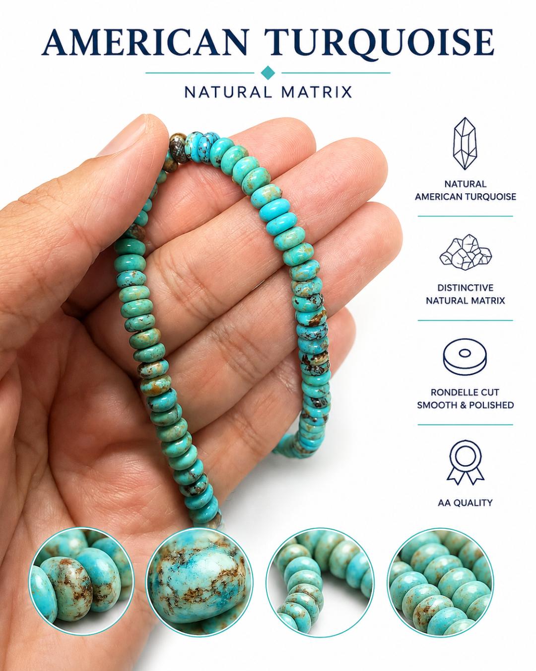 American Turquoise Rondelle Beads 4mm